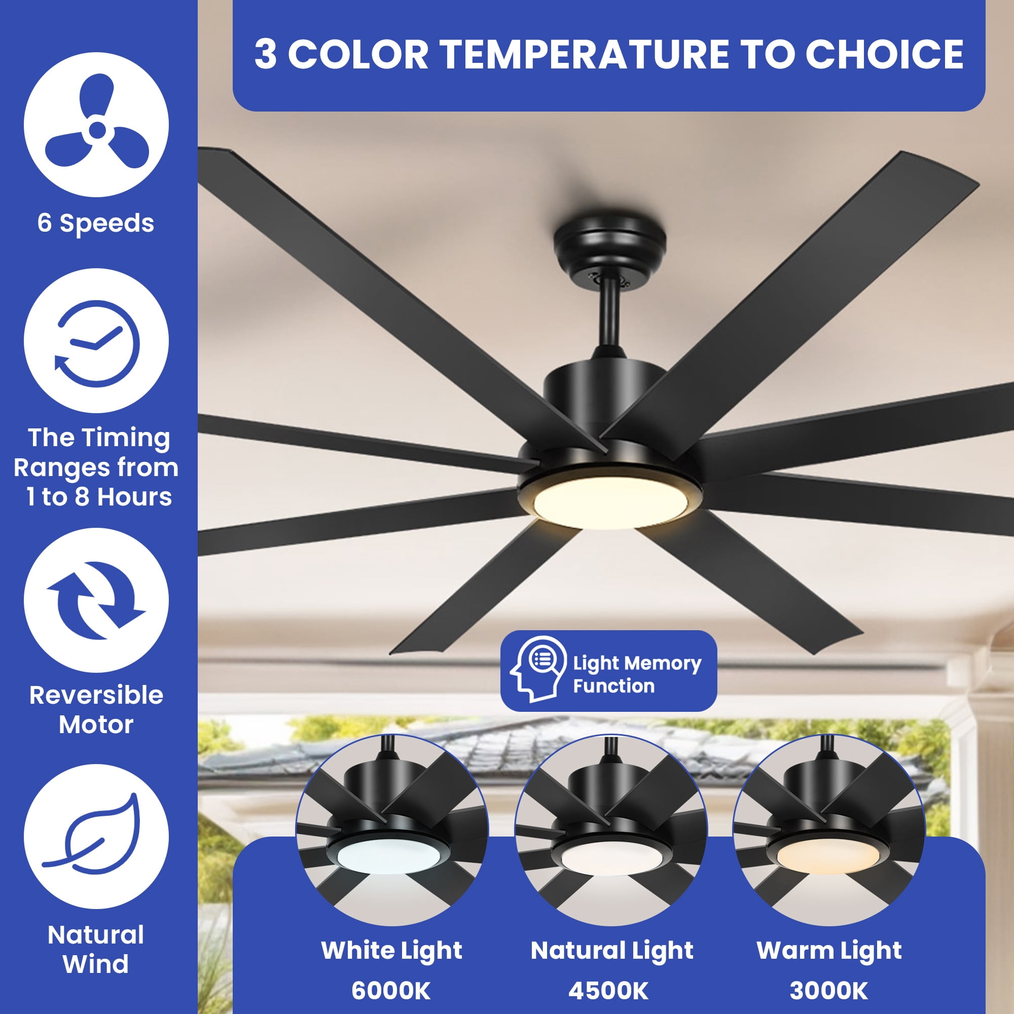 ModFusion 72" Black Ceiling Fan with LED Light & Remote, 8-Blade Industrial Design, Quiet Reversible Airflow, 3 Light Colors