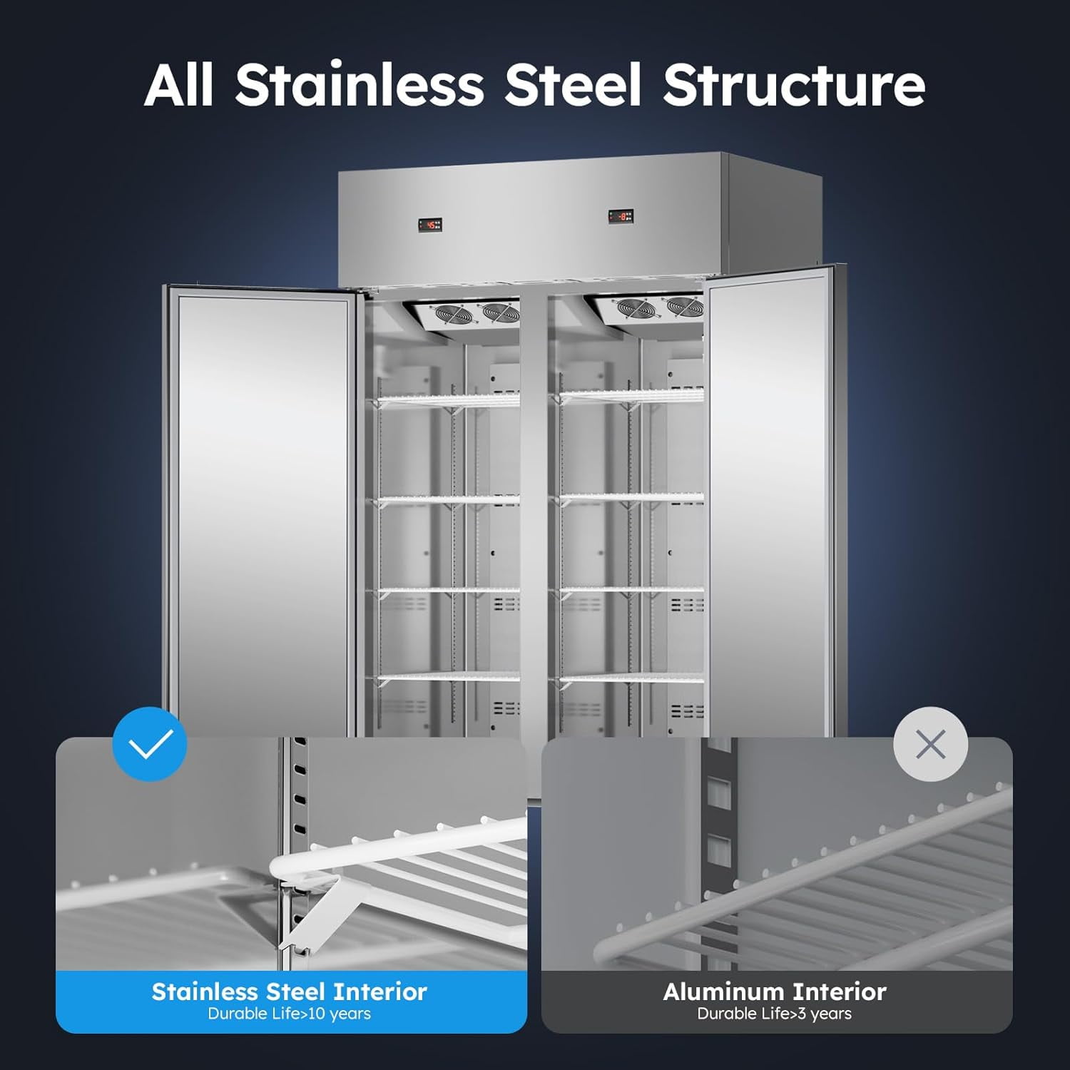 Commercial Reach-In Freezer Refrigerator Combo, 38 Cu.ft 2-Door Stainless Steel, Auto Defrost with Wheels for Restaurant, Bar, Shop