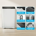 thumbnail image 5 of TABU Portable Washing Machine, 17.7 LBS Full Automatic Washer and Dryer Combo, with Built-in Pump Drain, White, 5 of 8