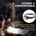 thumbnail image 5 of LED Headlamps , Lightweight Head Flashlight for Running Night-Walking Camping, 5 of 5
