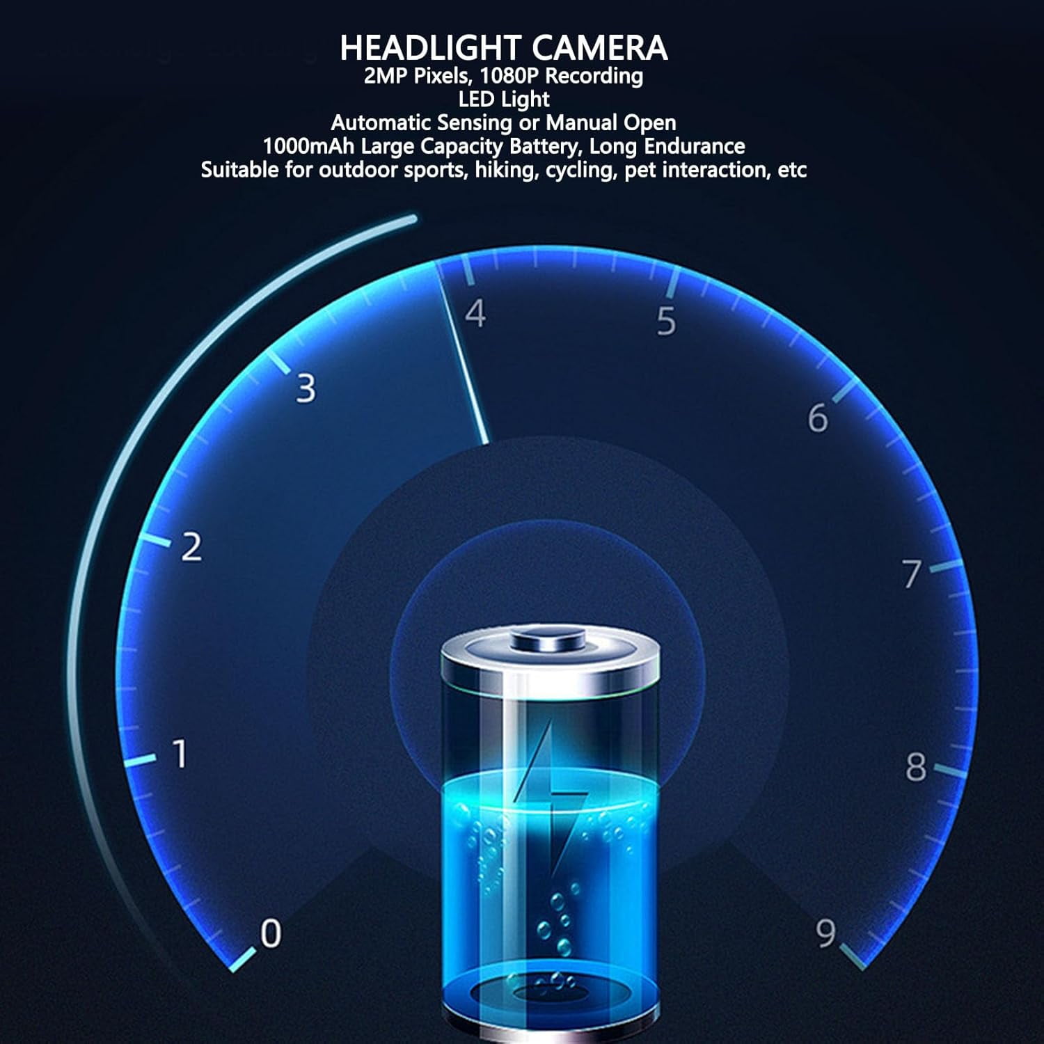 Head-Mounted Camera,LED headlamp,1080P HD Body Action Camera,Wearable Video Recording,Smart Sensing Control Shock-Absorbing Cam,Suitable for Nighttime Activities: Electricians,Cycling,Fishing,Hiking