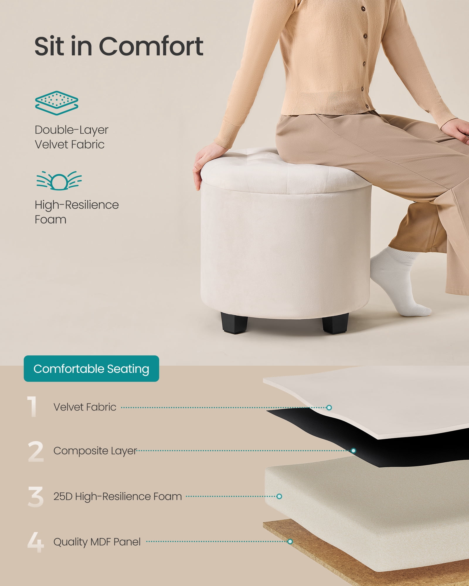 Round Velvet Ottoman with Storage - 17.7" Foot Rest Stool with Legs, 330 lb Capacity, for Living Room/Bedroom, Cream White