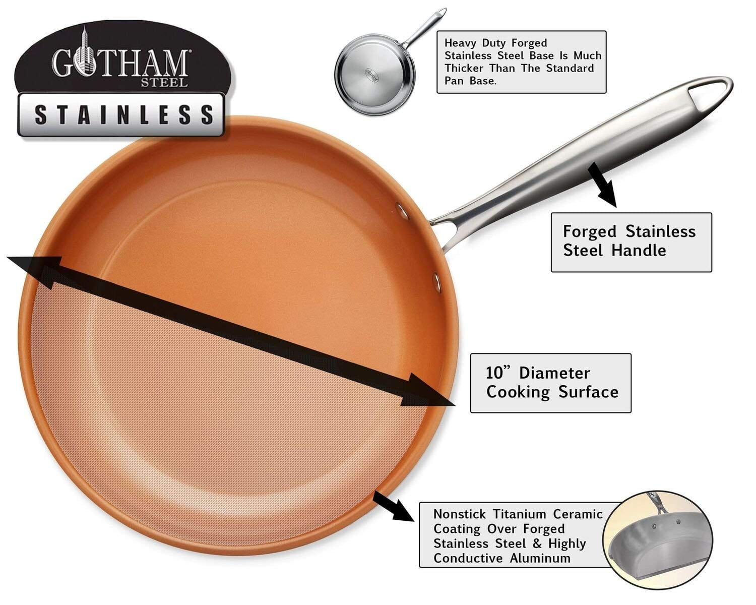 Gotham Steel Premium 8.5 Non-Stick Copper Fry Pan, Tri-Ply Stainless Steel  