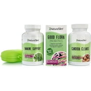 NaturalSlim Candiseptic Kit  Candida Cleanse - Candida Overgrowth Treatment With Probiotics