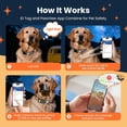 thumbnail image 7 of PawView Dog Collar Retro Print, QR Tag Adjustable Pet Collar, Soft Neoprene Padded, Quick Release Buckle, No Pull Metal D-Ring for Small Medium Large Dogs Every Day Use (Dark Blue, S), 7 of 7