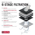 thumbnail image 2 of Delta Dwq300300 Clarifi Reverse Osmosis Remineralizer Cartridge, 2 of 6