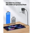 thumbnail image 3 of INIU USB C Charger, 30W PD QC 3.0 Puerto Dual Carga Rápida de Pared Charger para iPhone Samsung, Negro, 3 of 7