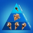 thumbnail image 4 of Drumstick Crushed It Cookies N Cream & Vanilla Fudge Sundae Cones, 8 Ct, 4 of 11