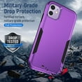 thumbnail image 3 of for iPhone 11 Case, iPhone 11 Phone Case with HD Screen Protector, Hybrid PC+TPU Shockproof Defender Pioneer Anti-Shock Phone Case for iPhone 11 (Purple), 3 of 11