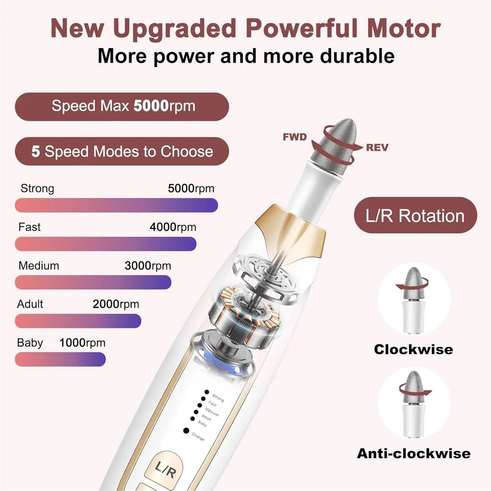 Electric Nail Drill Machine Manicure Pedicure Kit 5 Speeds Professional Nail Drills for Gel Nails Polish Portable Nail File