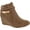 Taupe, variant on CICI-9 Women Comfy Almond Toe Platform Hidden Wedge Ankle Bootie