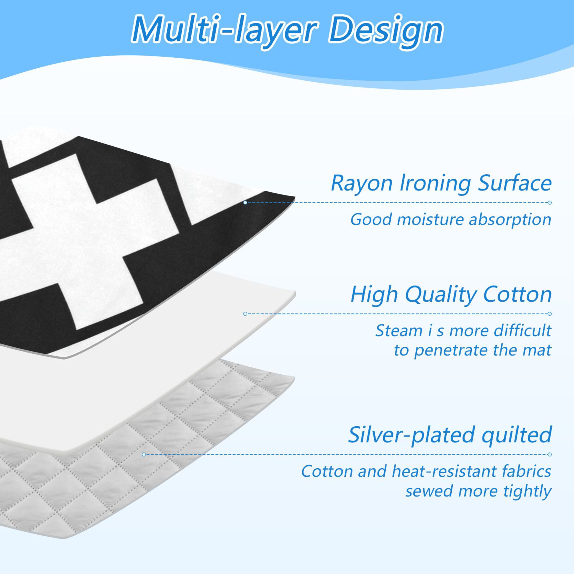 Black and White Simple Art Ironing Mat Blanket Portable Travel Ironing Pad Heat Resistant Pad 47.2" x 27.6”