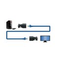 thumbnail image 2 of Par de adaptadores extensores de VGA a RJ45: transmisión de 20 m para PC, portátiles, televisores, proyectores y dispositivos multimedia, 2 of 8