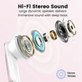 thumbnail image 3 of VEAT00L P91 Wireless Earbuds, Bluetooth Headphones V5.4 Stereo Ear buds with Noise Cancelling Mics, 60H Playback Mini Case with Dual LED Display, IP7 Waterproof in-Ear Earphones for Android iOS, 3 of 8