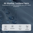 thumbnail image 3 of 4-Piece Outdoor Patio Furniture Set, Textilene Conversation Set with 2 Rocking Chairs & Tempered Glass Table, for Lawn Garden Balcony Poolside, Blue, 3 of 9