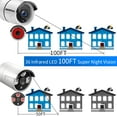 thumbnail image 4 of OHWOAI 8 Channel 5.0MP NVR 2pcs Wireless 2K 3.0MP Indoor/Outdoor Surveillance Camera System with 500GB Hard Drive, 4 of 6