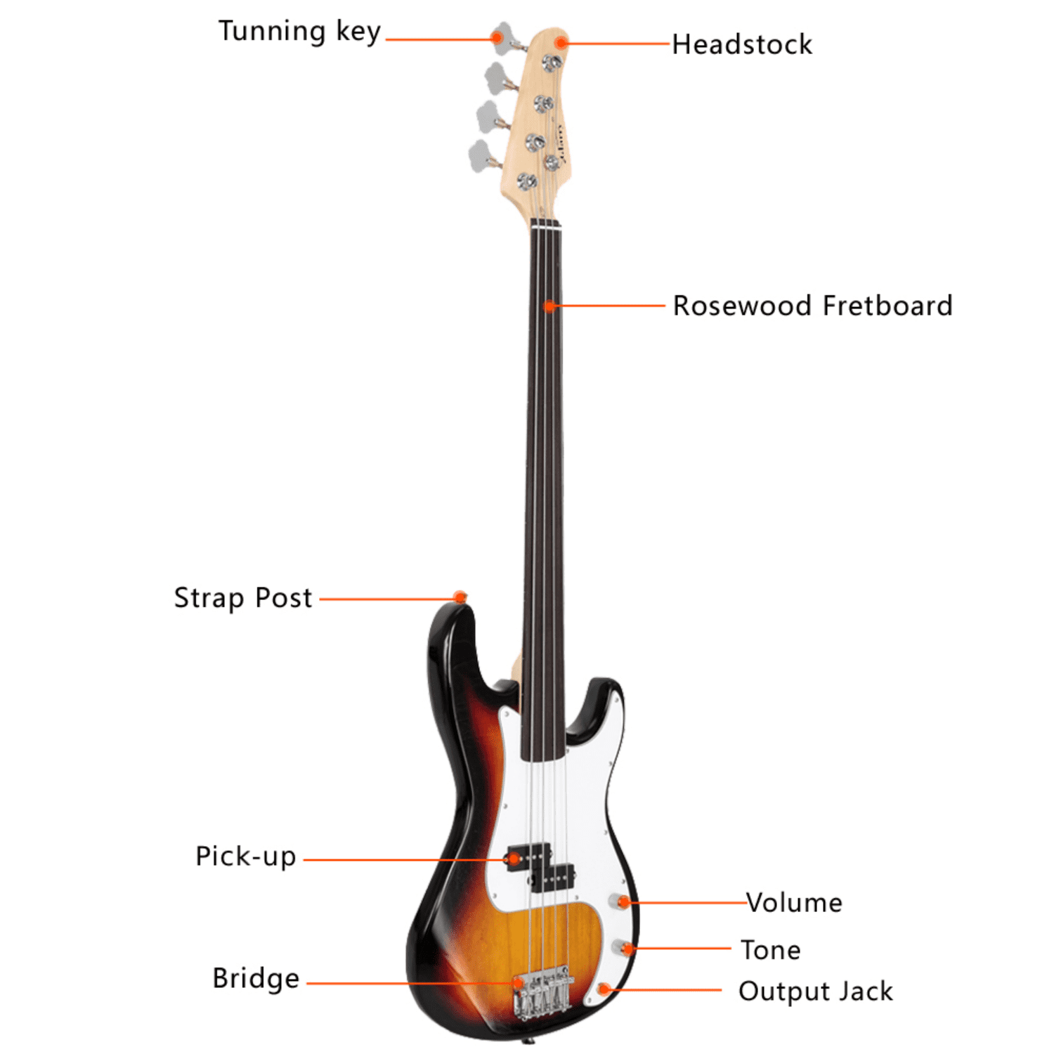 Hassch 4 String Electric Bass Guitar with Bag and Strap, Full Size Bass Kit with Plectrum, Amp Wire and Spanner Tool for Beginners, Sunset Color