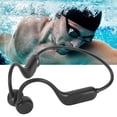 thumbnail image 1 of Open Ear Headsets, Multifunction BT 5.2 Bone Sound Headphones Expandable Memory IP68 Waterproof  for Hiking for Training, 1 of 7