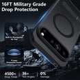 thumbnail image 6 of Dteck Case with Screen Protector for Google Pixel 9 / 9 Pro ,Shockproof Translucent Matte PC Case Compatible with Mag Safe Adjustable Kickstand Military Grade Drop Back Cover,Black, 6 of 6