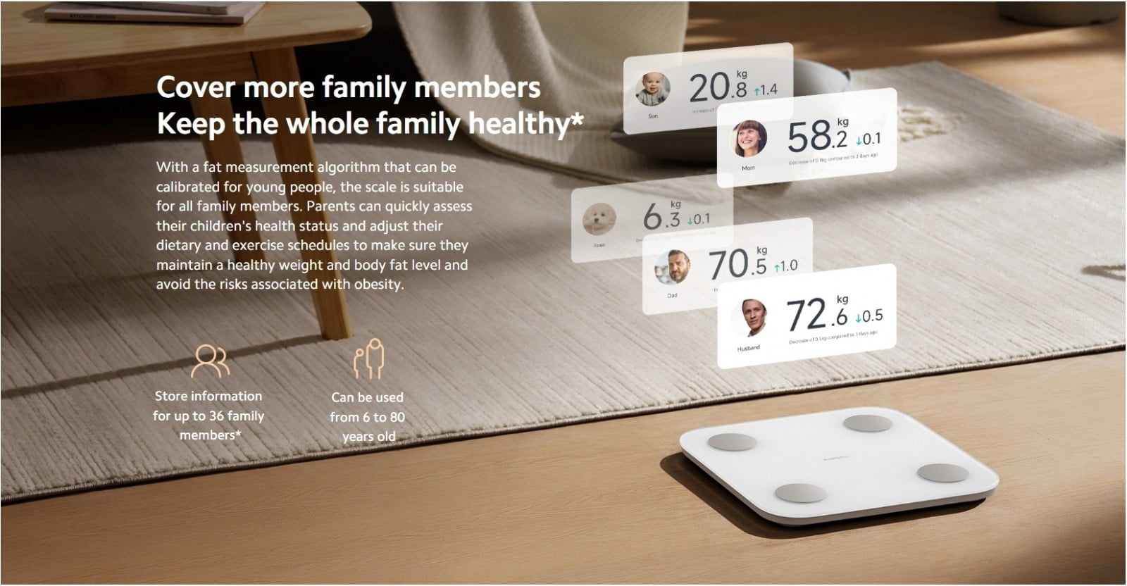 Xiaomi Body Composition Scale S400, Smart Digital Bathroom Scale, Bluetooth, White