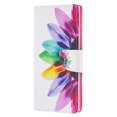 thumbnail image 3 of Feishell for Samsung Galaxy S23 Ultra (6.8 inch) Case,Fashion Painted Pattern PU Leather Shockproof Magnetic Clasp Flip Cover with Card Slots Kickstand Wallet Phone Case,F-Sun Flowers, 3 of 8