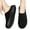 Black, variant on Clogs for Women Sip on Walking Shoes Mesh Sneakers Mules Comfortable Backless House Slippers
