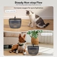thumbnail image 3 of Automatic Cat Feeder and Water Dispenser FW1, Wire or Battery Cat Food Dispenser Timer Pet Feeder - Locking Lid, Desiccant Bag, Programmable Portion Control, 4 Daily Meals, 10s Voice Recorder, 3 of 7