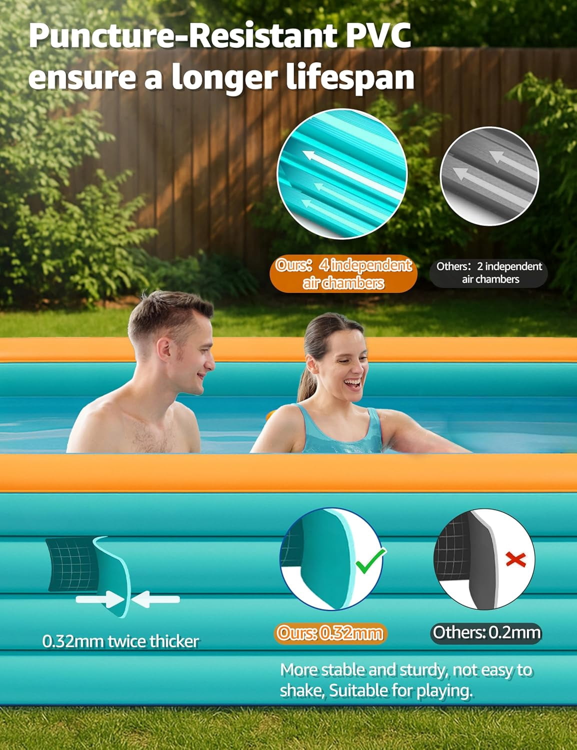 Inflatable Pool for Kids & Family, 4-Layer Thickened Blow Up Pool (Stronger Than 3-Layer), 0.32mm Heavy Duty PVC, Durable Swimming Pool for Adults, Kids & Pets Backyard Summer Blue