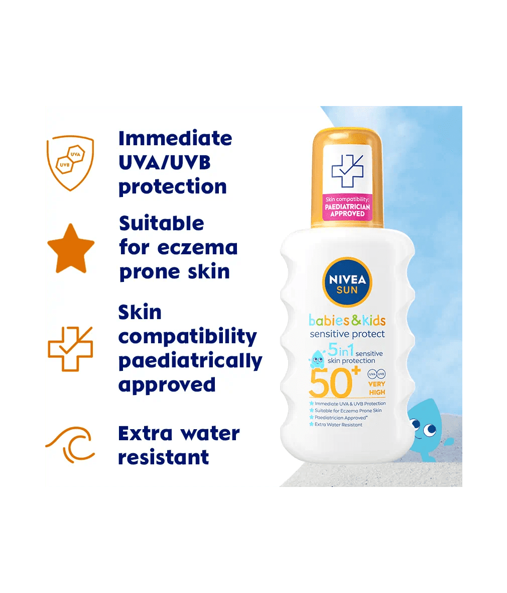 Nivea Sun Kids Sensitive Protect SPF 50+ Sun Lotion Spray 200ml / 6.8 fl.oz - 3 Pack