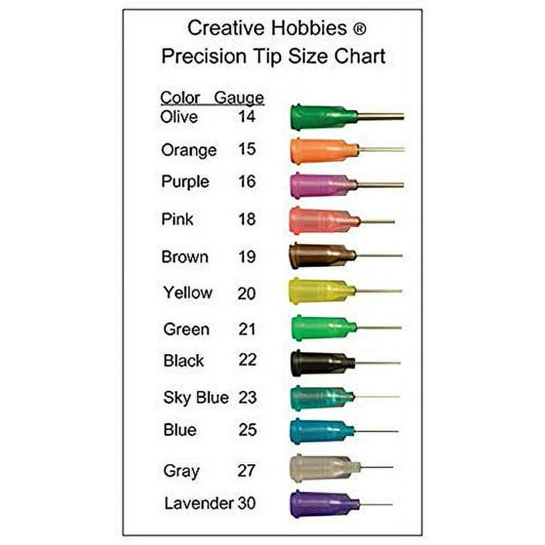  Creative Hobbies® Glue Applicator Syringe for Flatback  Rhinestones & Hobby Crafts, 5 Ml with 18 Gauge Precision Tip - Value Pack  of 10 : Industrial & Scientific