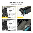 thumbnail image 6 of Toner Bank 3-Pack Compatible Drum Unit Replacement for CF219A LaserJet Pro MFP M130nw M130fw M130fn M130a M132nw M132fw M132fn M132a Pro M102w M102a M104w M104 Black, 6 of 7