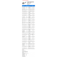 thumbnail image 2 of Power Window Regulator and Motor Assembly 1 - Compatible with 1994 - 2004 Chevy S10 1995 1996 1997 1998 1999 2000 2001 2002 2003, 2 of 2