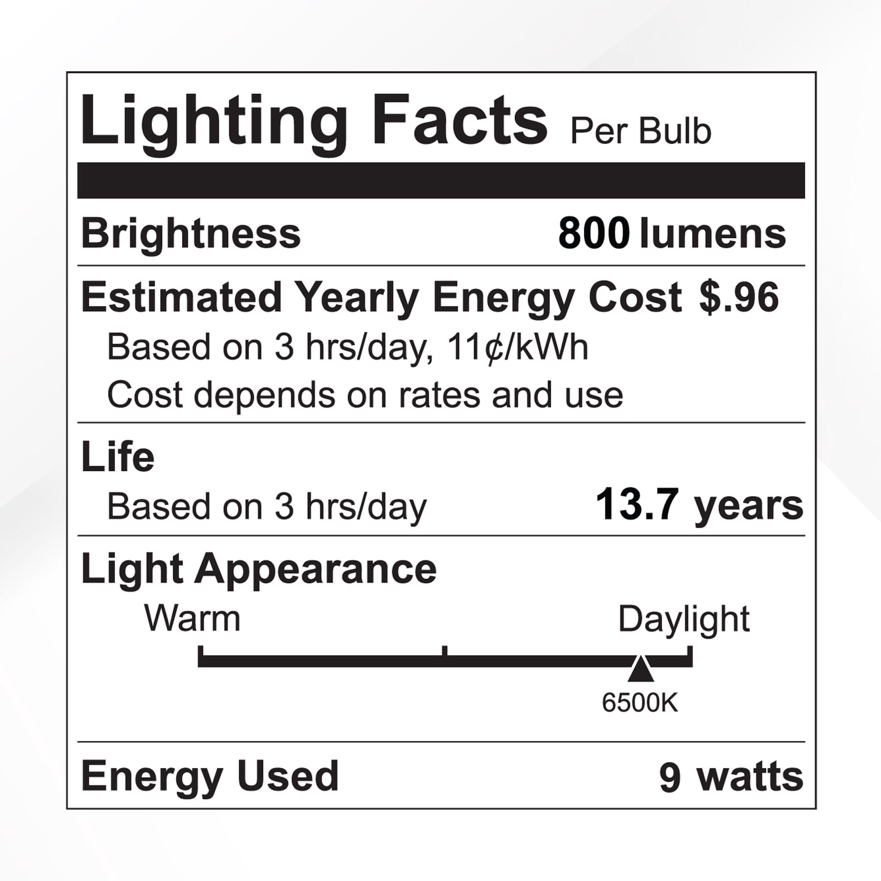 Viribright® A19 LED Bulb, GU24, 9W, 800 Lumens, Non-Dimmable, 6500K Daylight,  (12 Pack)