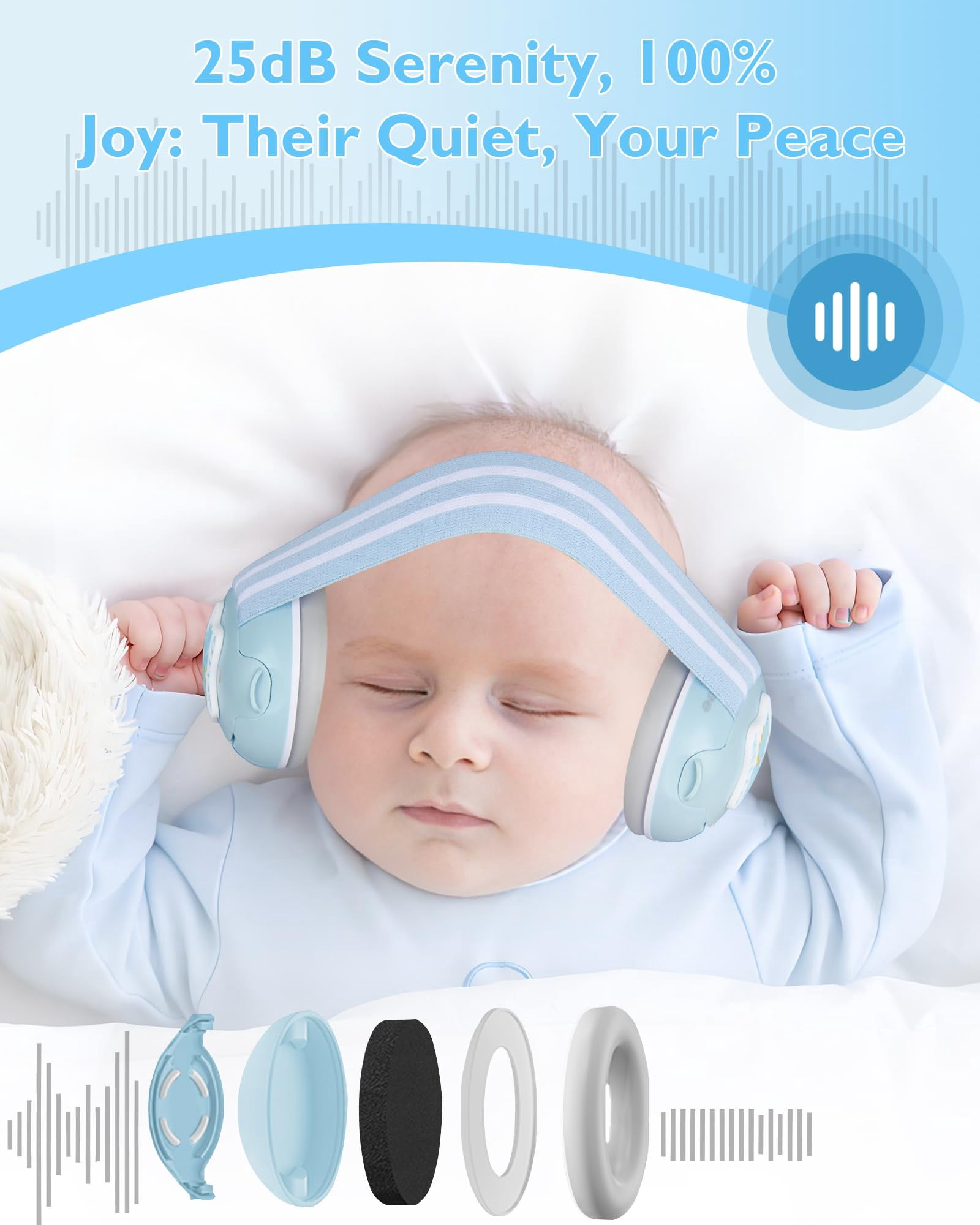 Momfree 2 in 1 Baby Ear Muffs, Noise Reduction Earmuffs & Adjustable Headband for Baby, Hearing Protection Headphone,Blue