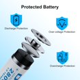 thumbnail image 4 of 16340 Rechargeable Battery 2800mAh Large Capacity Button Top 3.7Volt Li-ion Batteries for Headlamp Flashlight (8 Pack), 4 of 7