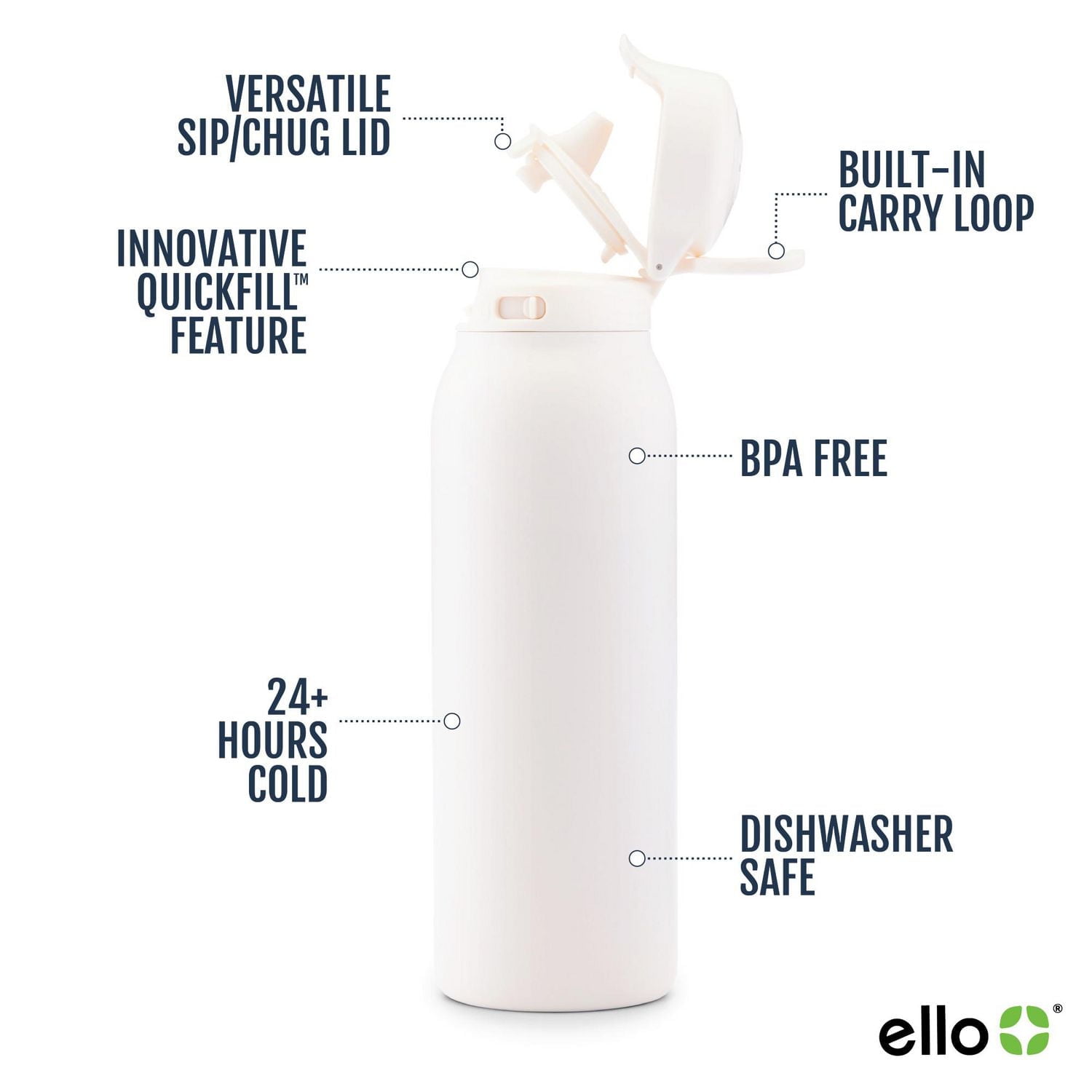 Ello Flip & Fill 32 oz Stainless Steel Water Bottle, <ul><li>32oz Capacity </li><li>Easy-to-use flip lid</li><li>All parts BPA free</li></ul>