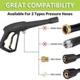 thumbnail image 3 of Pistola pulverizadora de agua BEAR FORCE 1900 PSI M22 Inlet, 3 of 8
