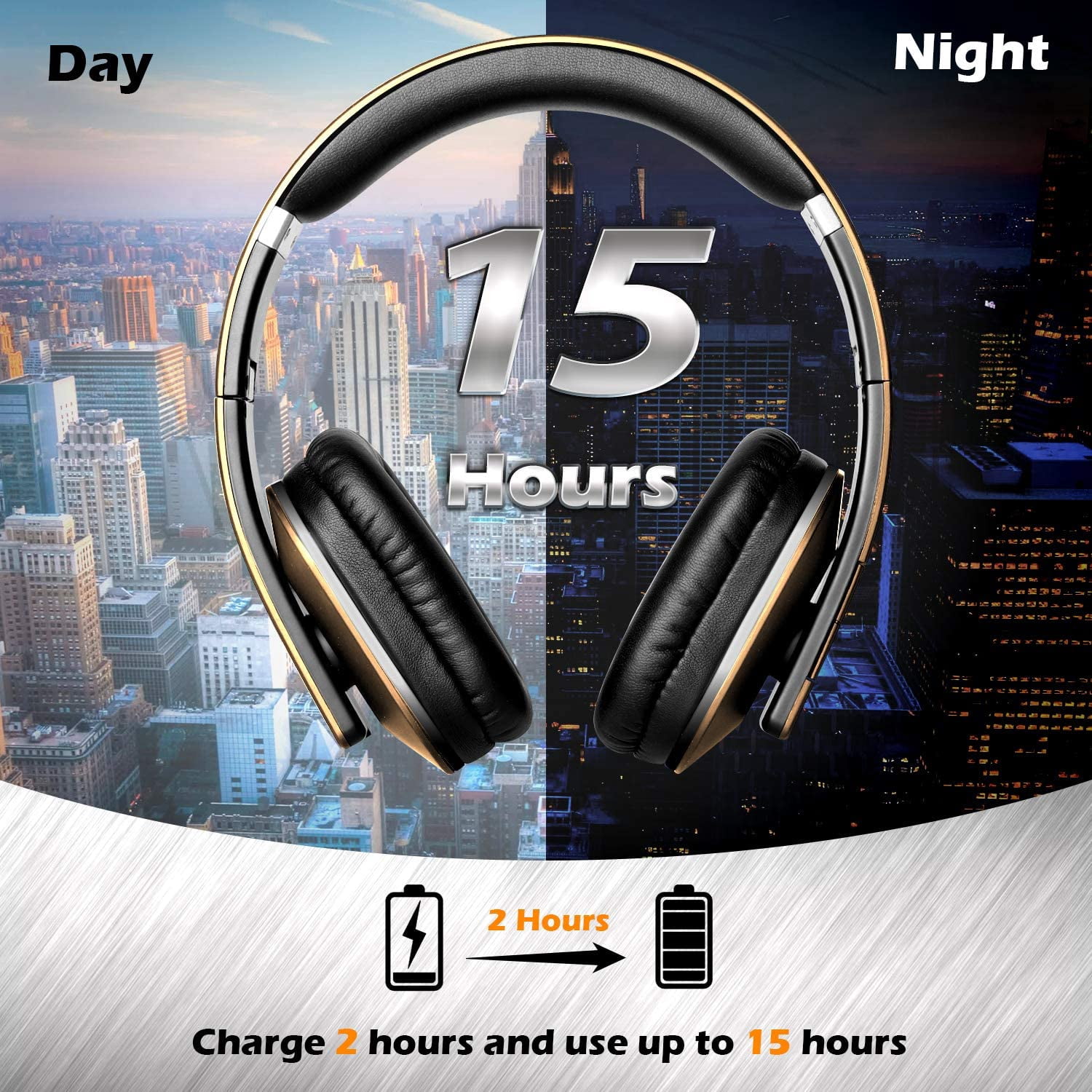 August EP650-Bluetooth Wireless Stereo Headphones - Over Ear Headphones  with 3.5mm Wired Audio In-Leather | Walmart Canada