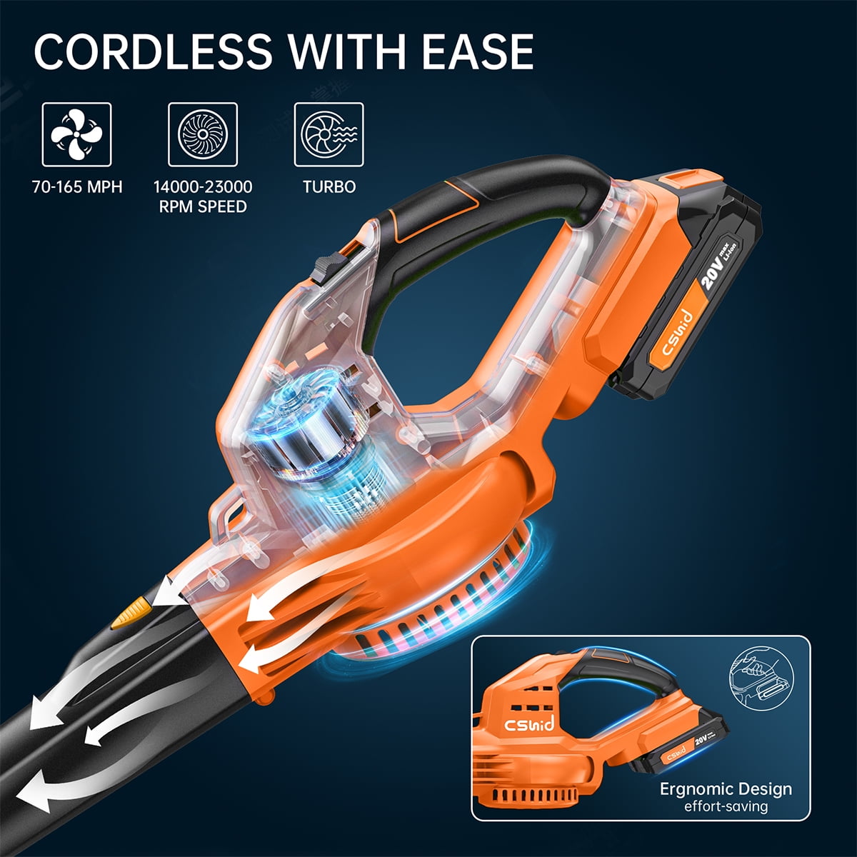 Cordless Leaf Blower with 2 X 5.0 Battery & Charger,460CFM 6 Adjustable  Speeds and 2 Adjustable Tubes,Battery Powered Leaf Blower Lightweight for  Snow