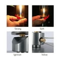thumbnail image 6 of BRS-55 Wickless Candle Lamp Mini Portable Outdoor Gas Lamp Night Lights Camping Gas Lantern, 6 of 7