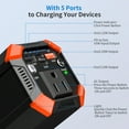 thumbnail image 3 of Portable Power Station with AC Outlet, 100W Portable Laptop Charger, 98Wh/27000mAh High Capacity with 65W PD USB C Laptop Battery Bank, Backup Power Source for Business Travel and Outdoor Activities, 3 of 7