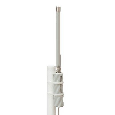 MikroTik RouterBOARD GrooveA 52 ac wireless 2.4/5GHz 802.11ac (RBGrooveGA-52HPacn-US)