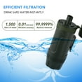 thumbnail image 3 of Portable Water Filter Straw Water Filtration System with Mirror for Outdoor Survival Emergency, 3 of 8