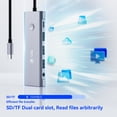 thumbnail image 6 of Docking Station for Dell/HP/Lenovo/Mac Laptop, USB C Laptop Docking Station Dual Monitor, 9 in 1 USB C Hub Multiport Adapter with HDMI/USB/PD/SD/TF, 6 of 7