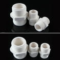 thumbnail image 4 of Washing Machine Dishwasher Water Inlet Fill Hose Connector Fitting 1/2\" 3/4\" 1\" 1-1/4\" Plastic White Plumbing Accessory for Heating System, 4 of 6