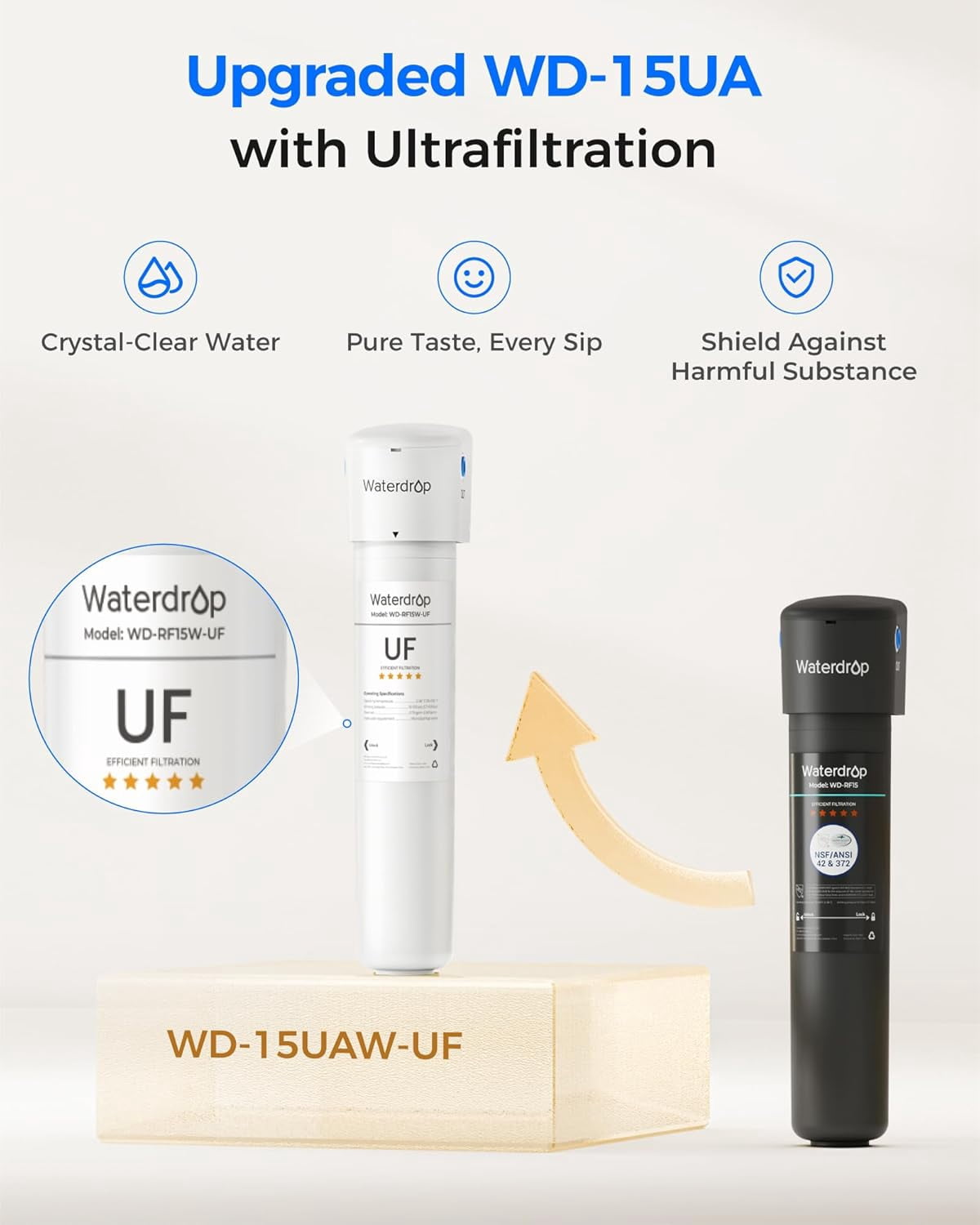 Waterdrop 15UAW-UF 0.01 μm Ultra Filtration Under Sink Water Filter System, 2 Years, Reduces Lead, Chlorine, Bad Taste & Odor