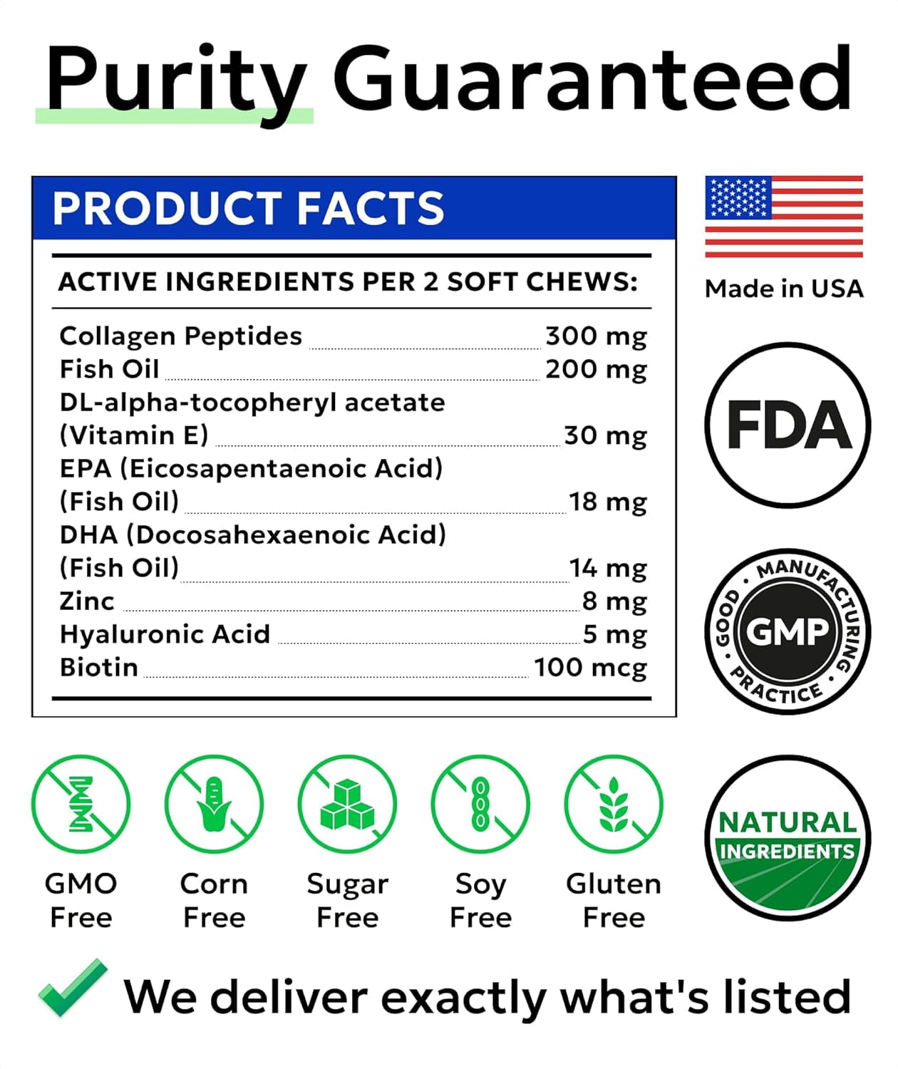 BARK&SPARK Advanced Omega-3 Collagen for Dogs - 180 Fish & Salmon Oil Treats for Dog Shedding, Skin Allergy Chews, Itch Relief, Hot Spots Treatment - Jointm Skin & Coat Supplement, EPA&DHA FattyAcids