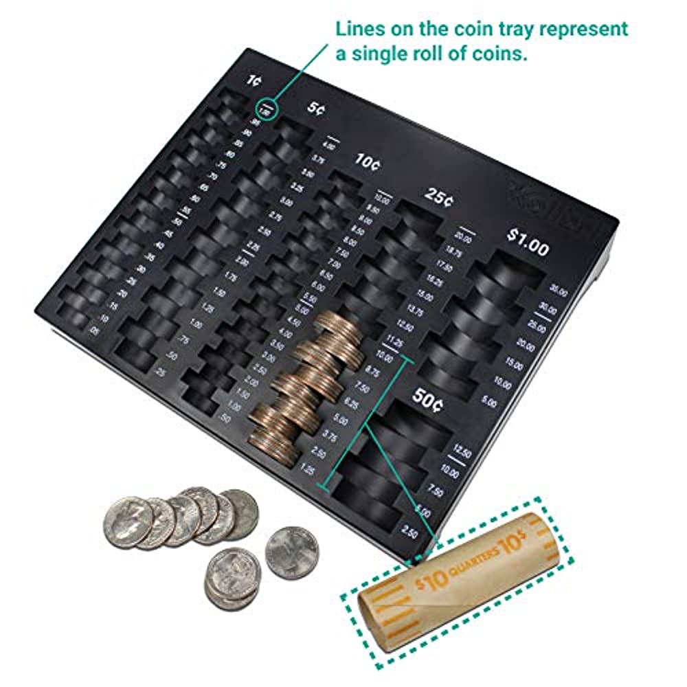 Kolibri Coin Sorting Tray Change and Coin Handling Organizer with six compartments for