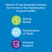 Ddrops Adult Vitamin D Liquid Drops, 1000 IU, 180 Drops Ct
