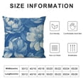 thumbnail image 5 of SHANXI Vintage Floral Throw Pillow Covers Blossom Antique Flower Butterfly Bird Blue Outdoor Summer Spring Decorations Decorative Throw Pillows Cases for Living Room Couch Decor 18x18in, 5 of 5